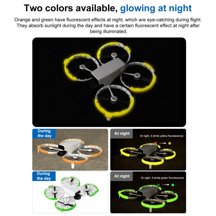 For DJI Flip STARTRC Propeller Guard Bumper For DJI Flip STARTRC Propeller Guard Bumper